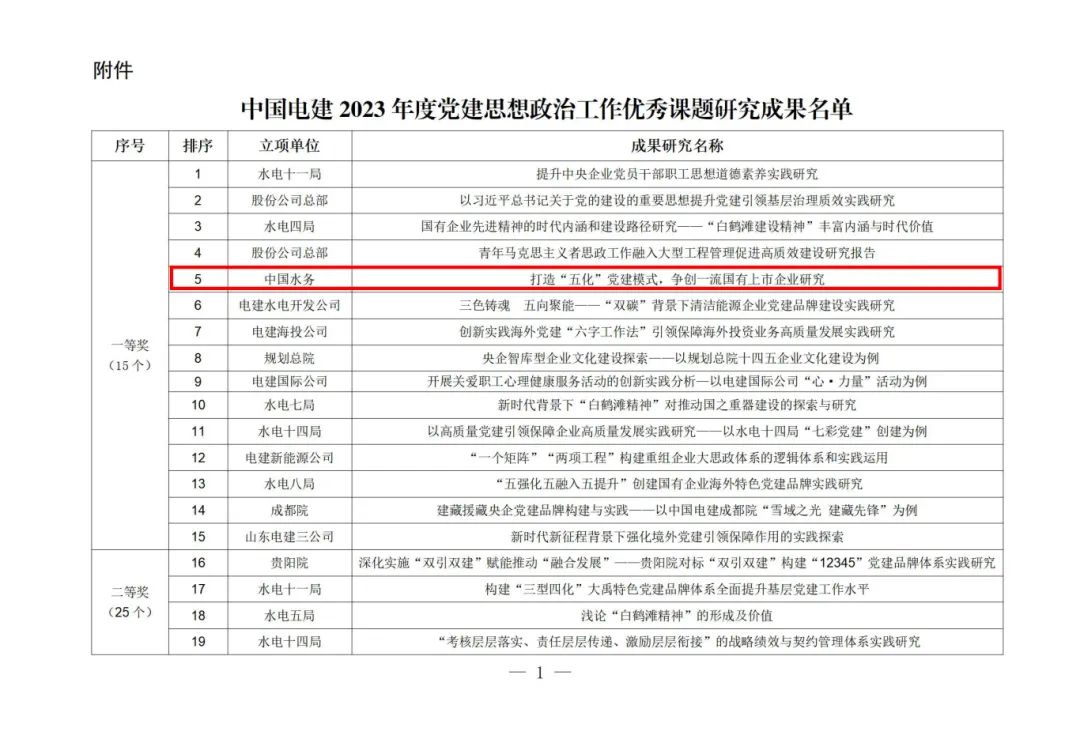 �����֡�(�й���)���޹�˾����